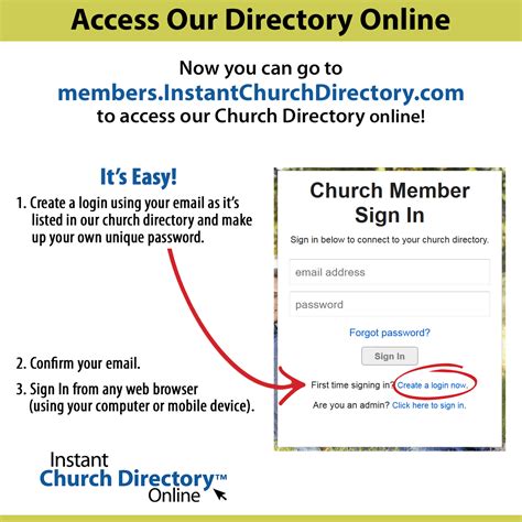 first directory members.